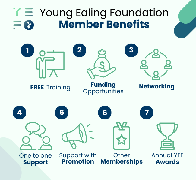Member benefits